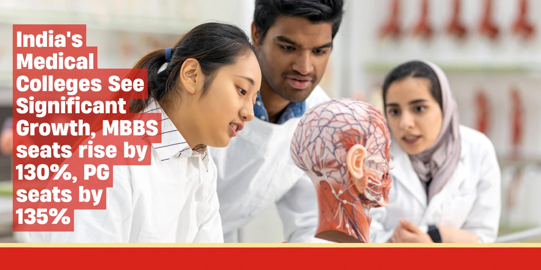 India's Medical Colleges See Significant Growth, MBBS Seats Rise by 130%, PG Seats by 135%