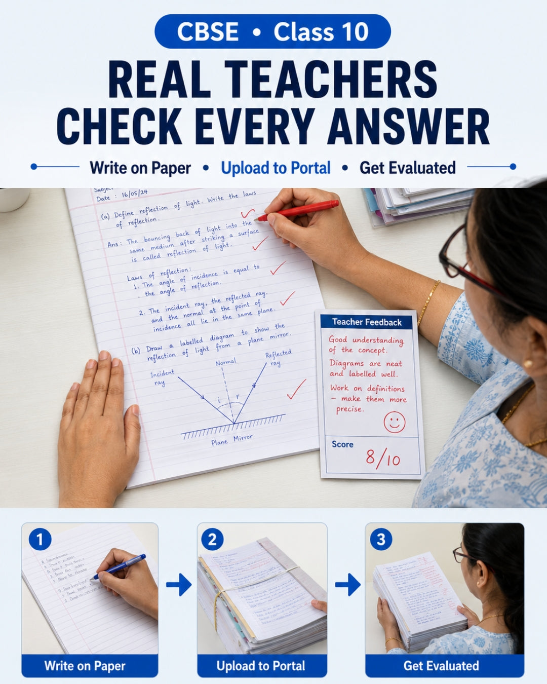 Chate Prep Plus Teacher-Checked Test Series: 10th standard